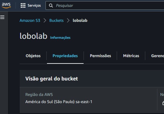 AWS Cloud